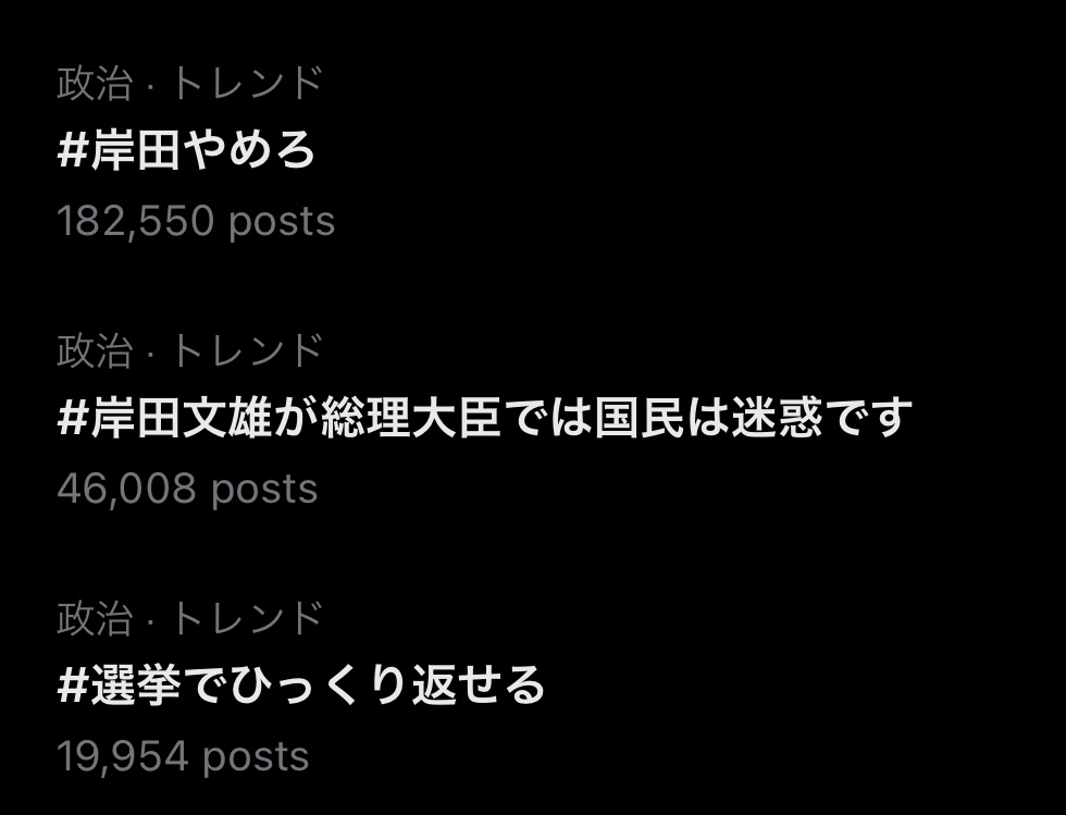 TotalDeepDoku's tweet photo. 民意で追放しよう自民党政権！！

今日ももうすぐ20万！！
#岸田やめろ ！！ https://t.co/8c2i5QS9eO
