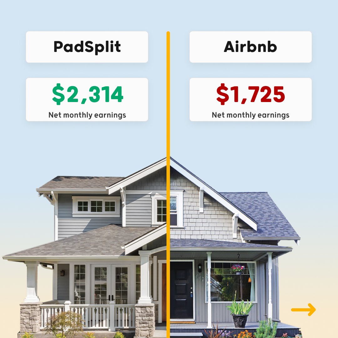 PadSplit's tweet image. PadSplit vs Airbnb: It’s Just Math …

✅ 33% more revenue

✅ Less work

✅ Reach 80% occupancy

✅ 5 days to your first booking

Make the switch today at PadSplit.com!

#padsplitvsairbnb #padsplit #coliving #oneroomatatime #airbnb #realestate #rentalproperty