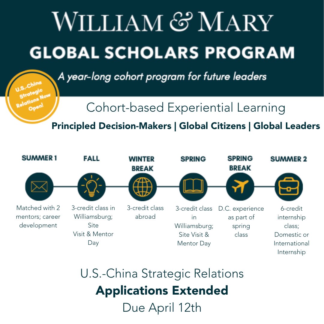 📣 Attention students! The application window for the U.S.-China Strategic Relations Global Scholars Cohort has been extended! Apply by April 12th: wm.edu/offices/dccent…