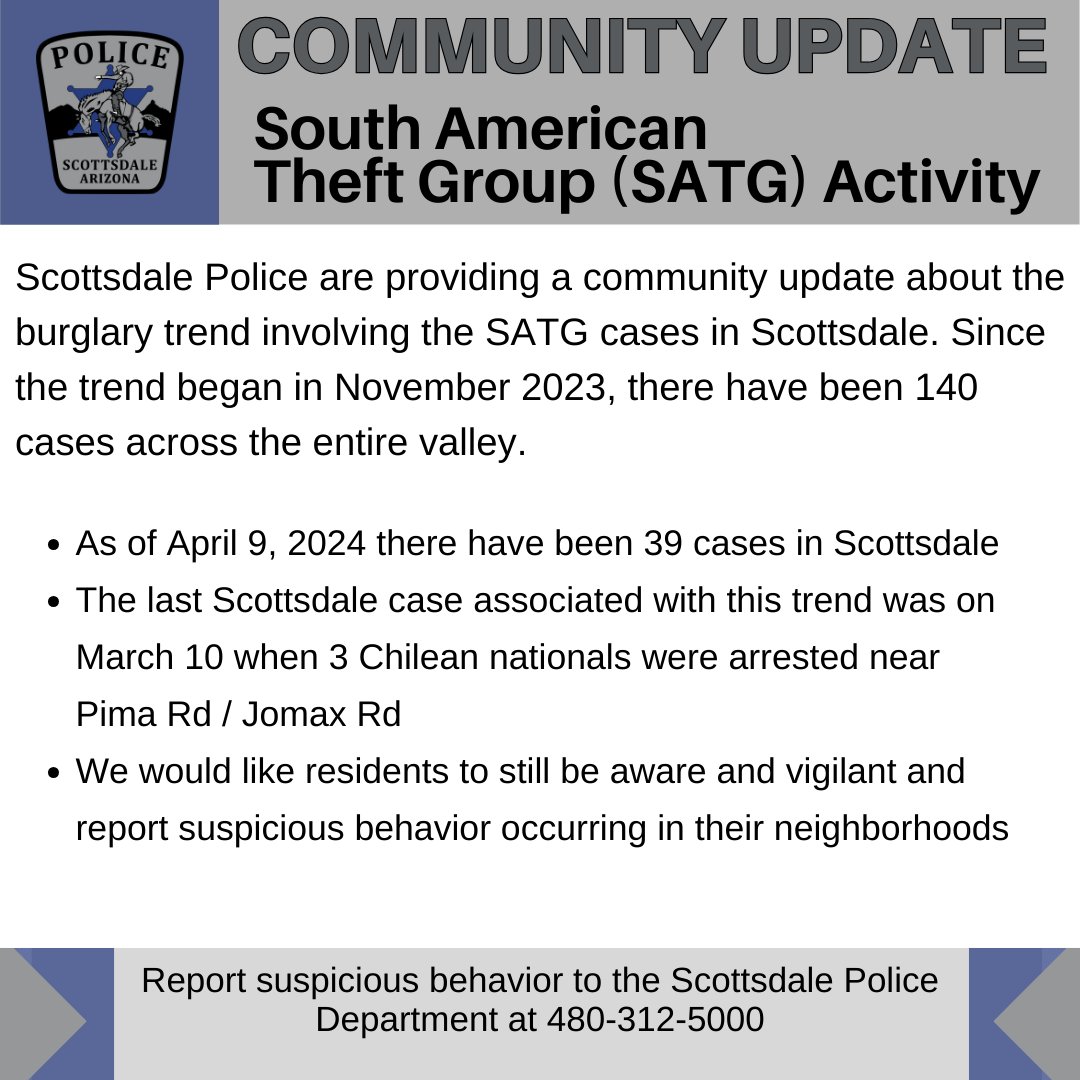 Update on SATG Burglary Trend in Scottsdale, AZ.