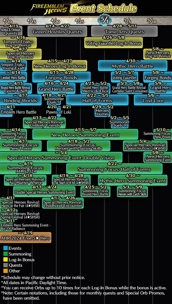 Here is some info on the events coming up until early May. As you can see, there is a lot going on in the #FEHeroes game in April and May!