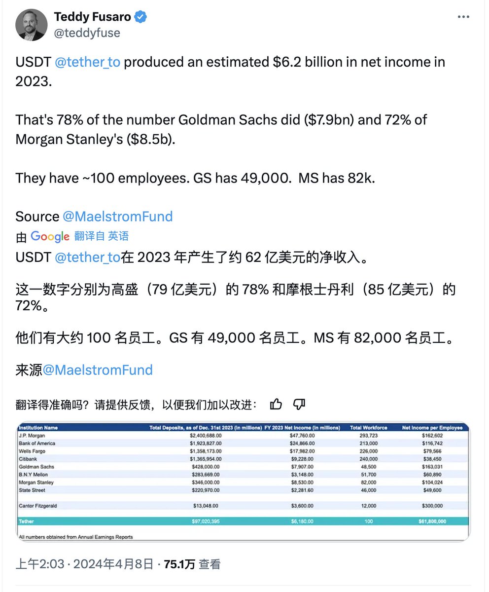 质押 利息 多久 缴 一次 (99) 사진