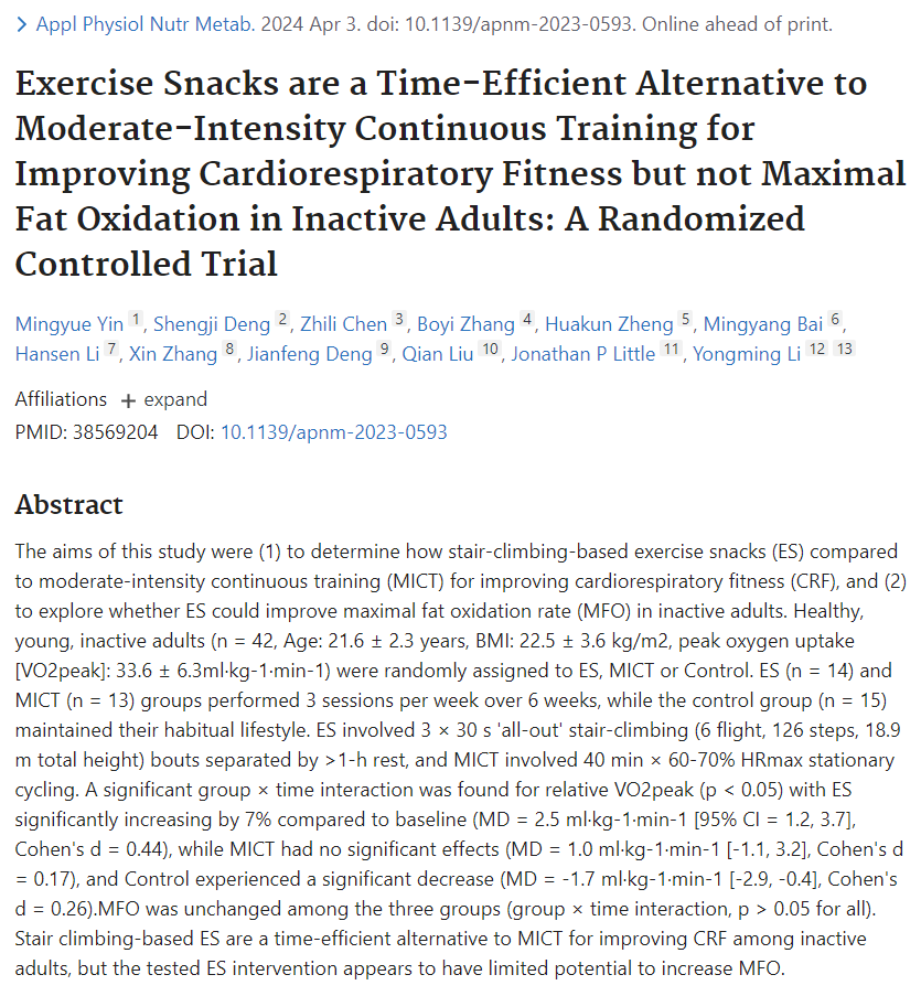 Take the stairs to boost your VO2max? Inactive adults who did 3 bouts of “all-out” stair climbing (6 flights in ~30-seconds) on 3 days per week improved their VO2max by 7% after 6 weeks. Simple (and not easy), but effective. pubmed.ncbi.nlm.nih.gov/38569204/