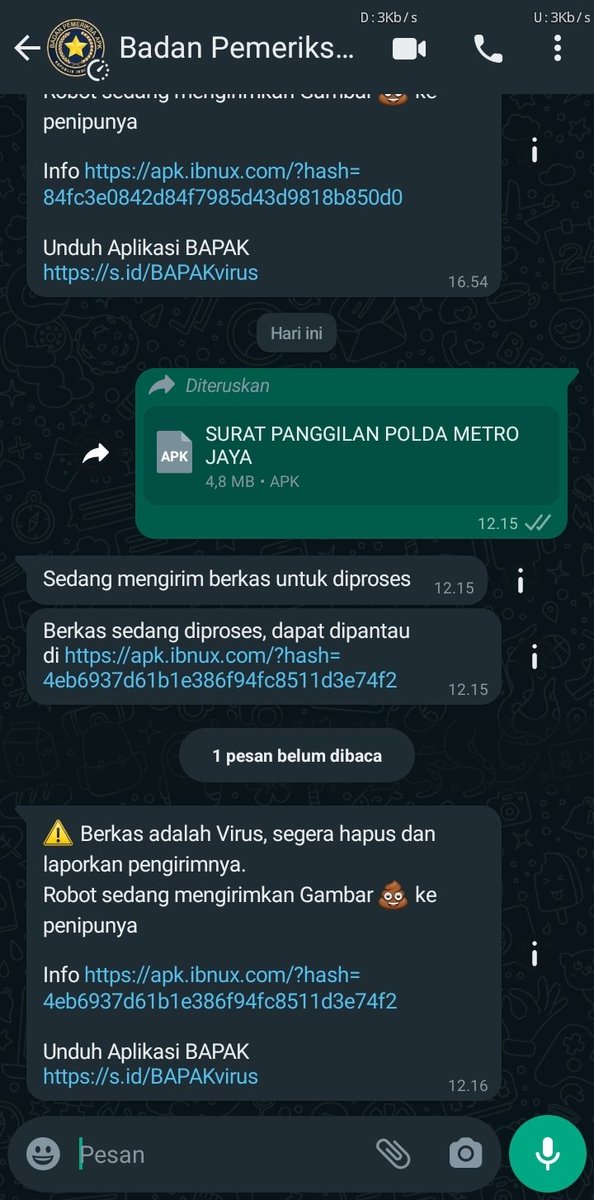 Di Hari Yang Fitri ini, saya dipanggil Tim Ciber Polri 😭