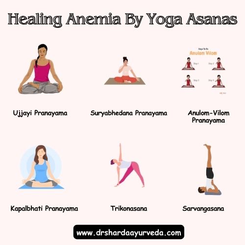 Healing Anemia By Yoga Asanas