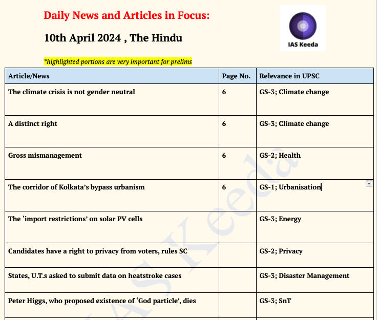 Imp articles from today's The Hindu #UPSC