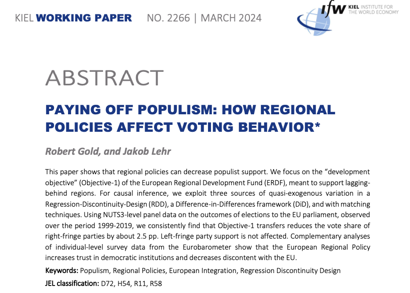 Public investment in lagging regions reduces support for right-wing populist parties by 15- 20%, on average, that is 2 -3 % points. It increases trust in democratic institutions and reduces discontent with EU. New paper: