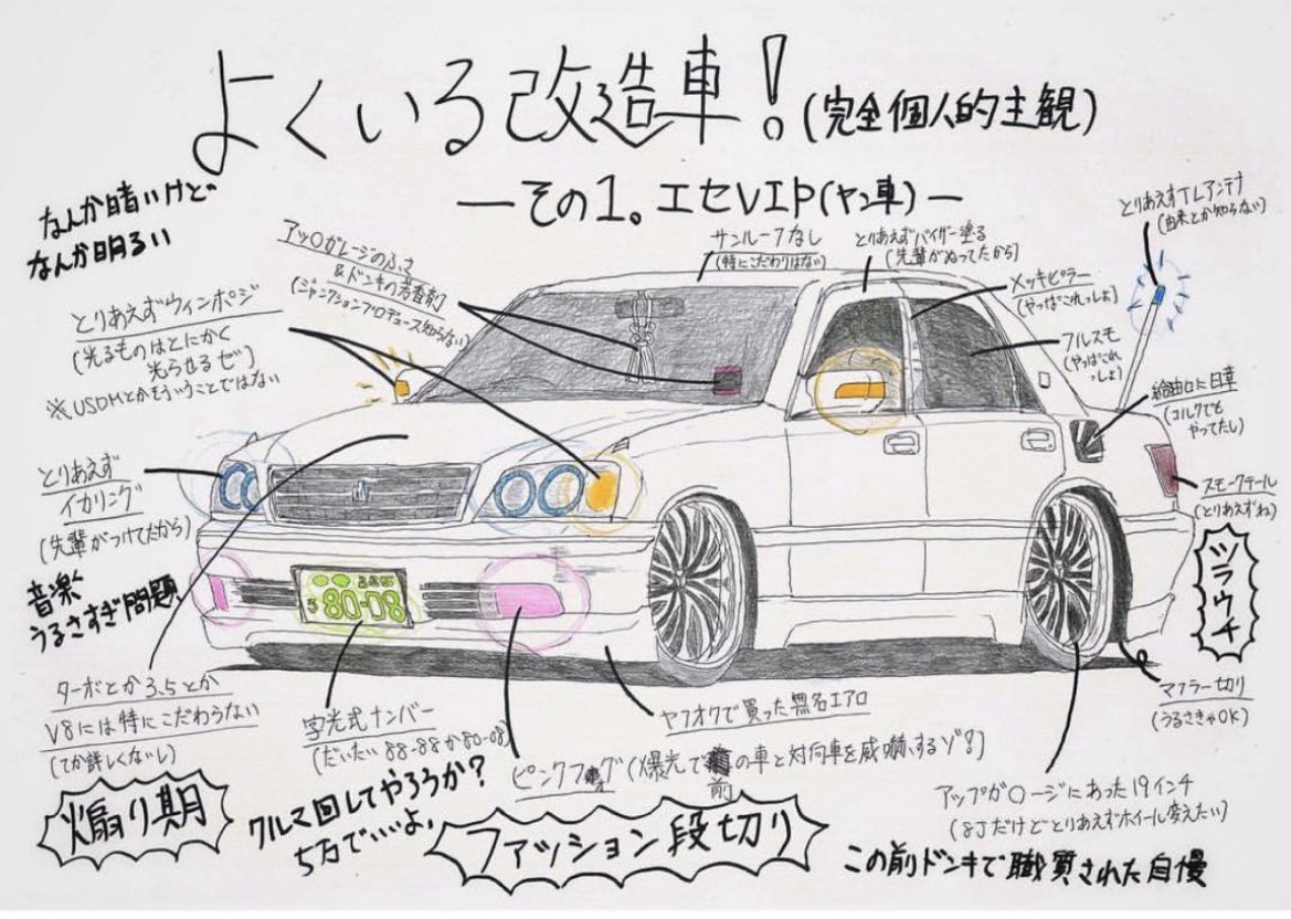 たまたま通るタイミングが悪いのかは分からんけど色とりどりなフォグランプってイメージ