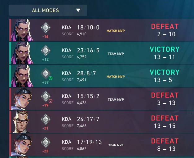 decypher tweet media