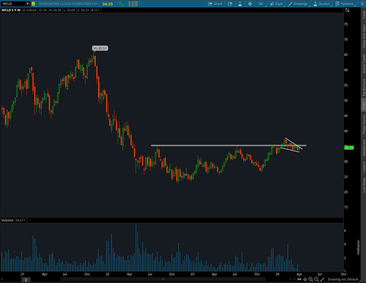 Connor Bates tweet media