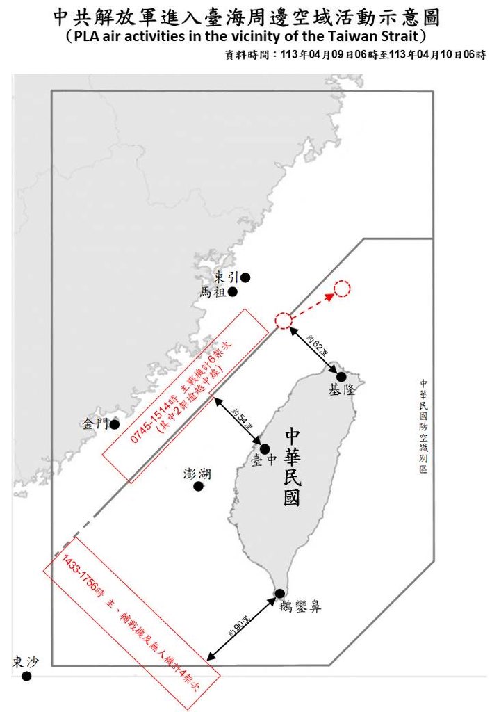 10 PLA aircraft and 7 PLAN vessels operating around Taiwan were detected up until 6 a.m. today. 6 of the aircraft crossed the median line of the Taiwan Strait and entered Taiwan’s SW ADIZ. #ROCArmedForces have monitored the situation and employed appropriate forces to respond.