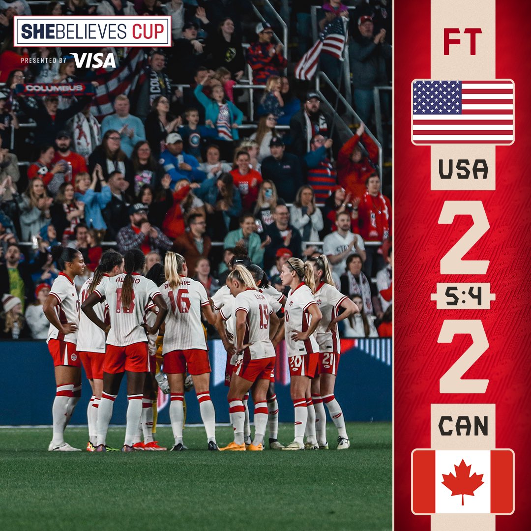A tough result. #CANWNT #SheBelievesCup