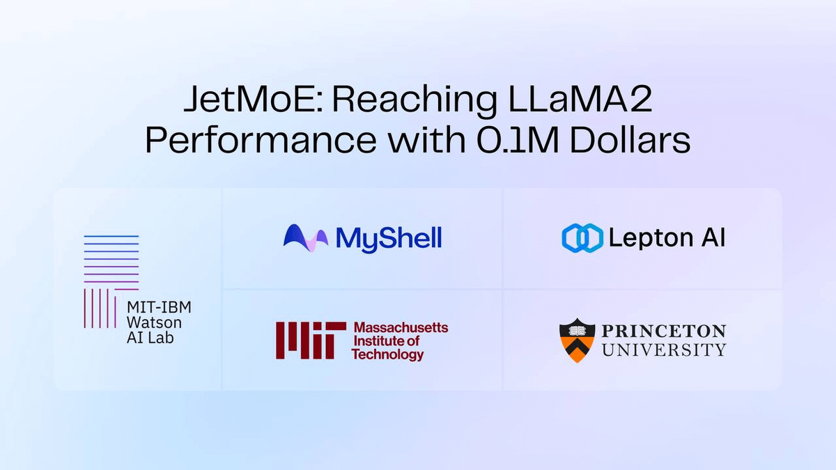 MyShell is making decentralized AI reality — We train LLaMA2-level LLMs cheaper than <a href="/Meta/">Meta</a>.

Introducing JetMoE, our open-source research with MIT, Priceton, and Lepton AI. <a href="/MIT_CSAIL/">MIT CSAIL</a> <a href="/Princeton/">Princeton University</a> <a href="/LeptonAI/">Lepton AI</a>

No more mega budgets needed, JetMoE to achieve top LLMs with $0.1M ⏩