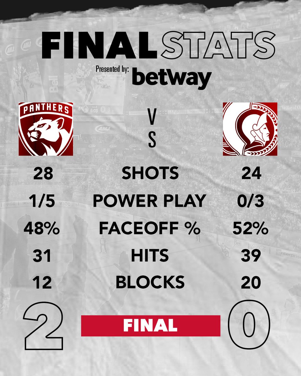 Final stats 📊 from tonight's game against the Panthers