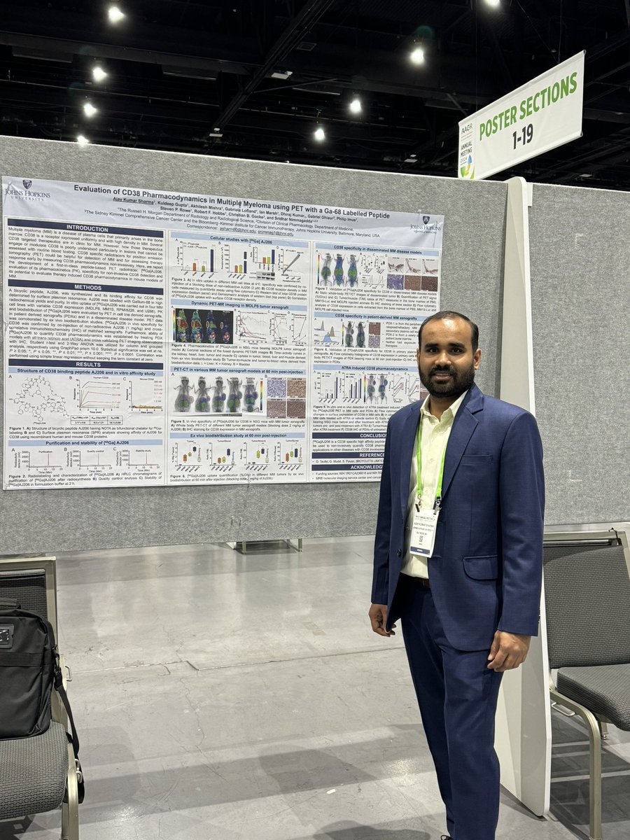 Poster presentation 

#AACR24 #multiplemyeloma #CD38 #diagnosis #cancer #peptide #Radiotracer #PET #imaging