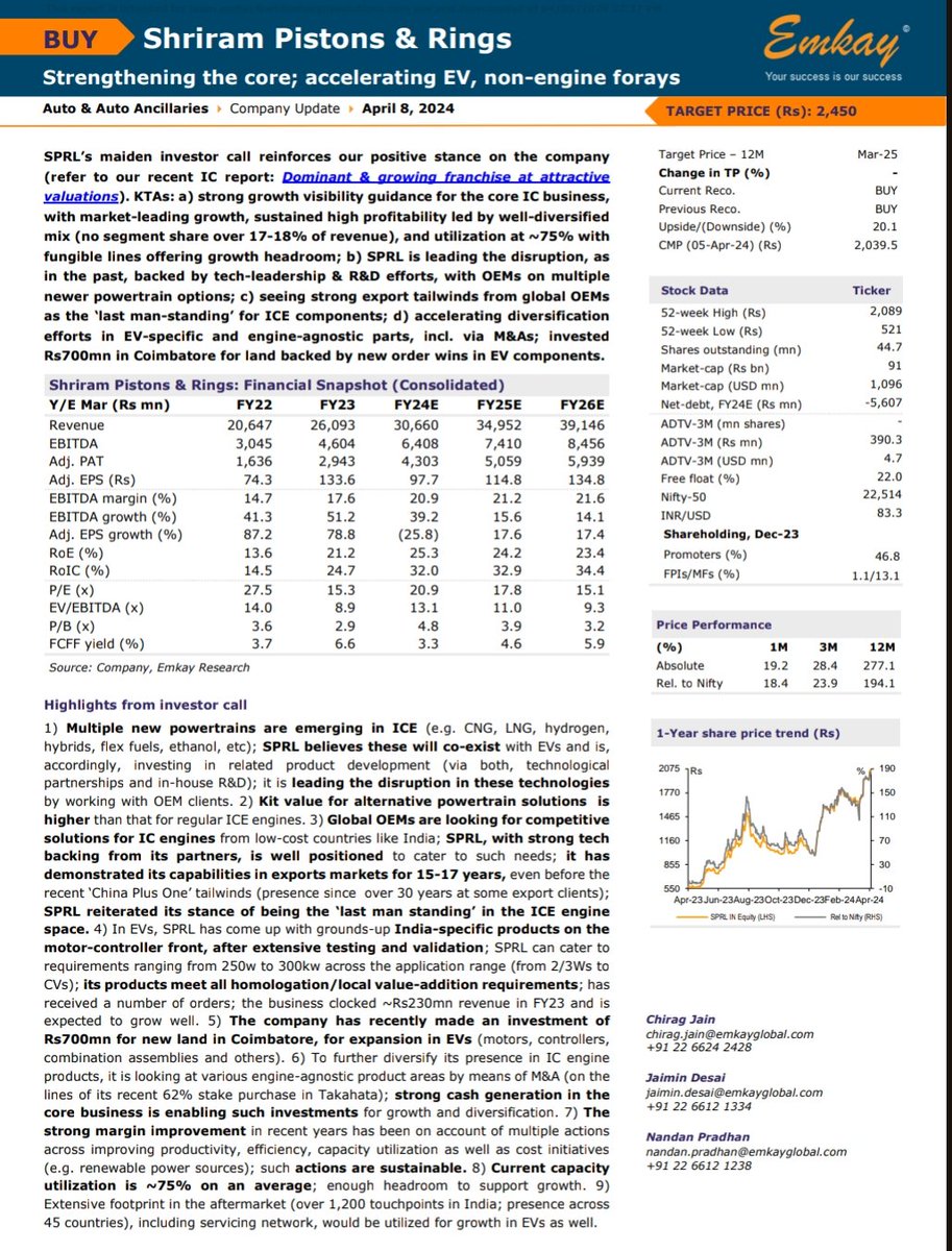 Shriram Piston and Rings 
#SHRIRAMPISTON
#SHRIPISTON

Post concall report from Emkay:

TP 2450 Rs

Strong growth visibility guidance for core IC business with market leading growth 

Well diversified product mix

Solid track record of profitability and margin scale up

Strong…