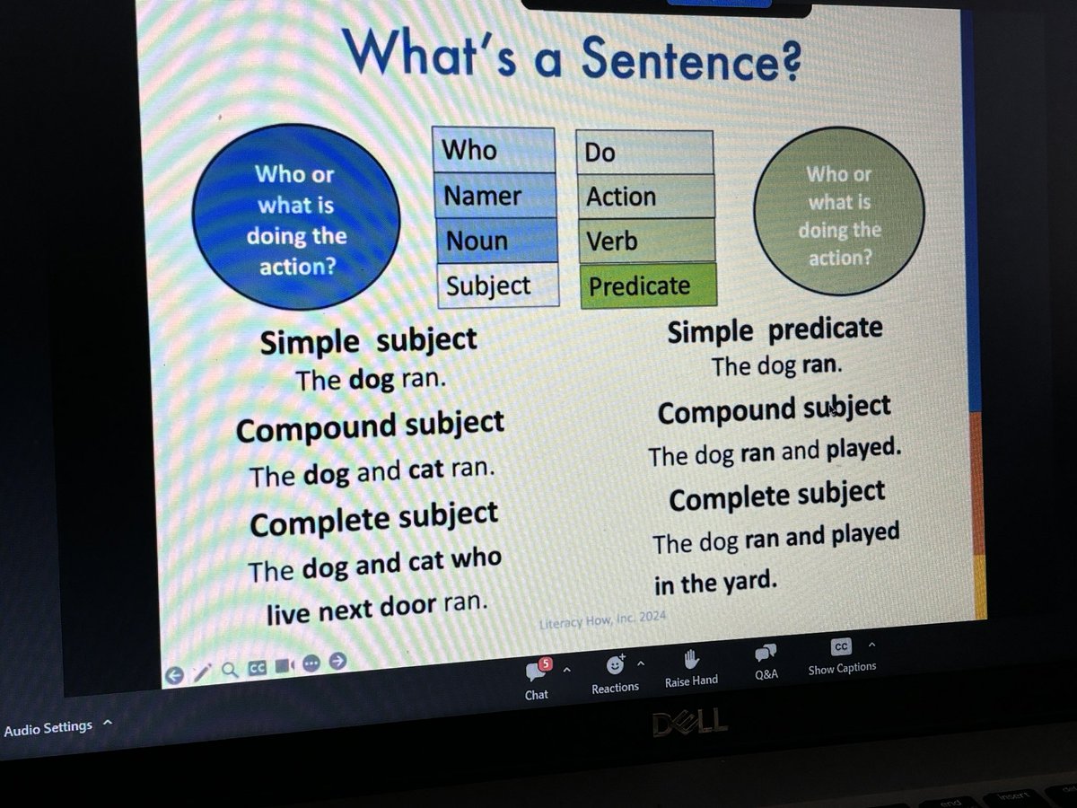 At Muskoka Falls we spent time yesterday furthering our understanding of the language curriculum -B3 and the important role syntax plays. These were some of our favourite visuals and evidence based instructional routines —Sentence Slam anyone? ⚡️ 
#lightninglearners <a href="/TLDSB/">TLDSB</a>