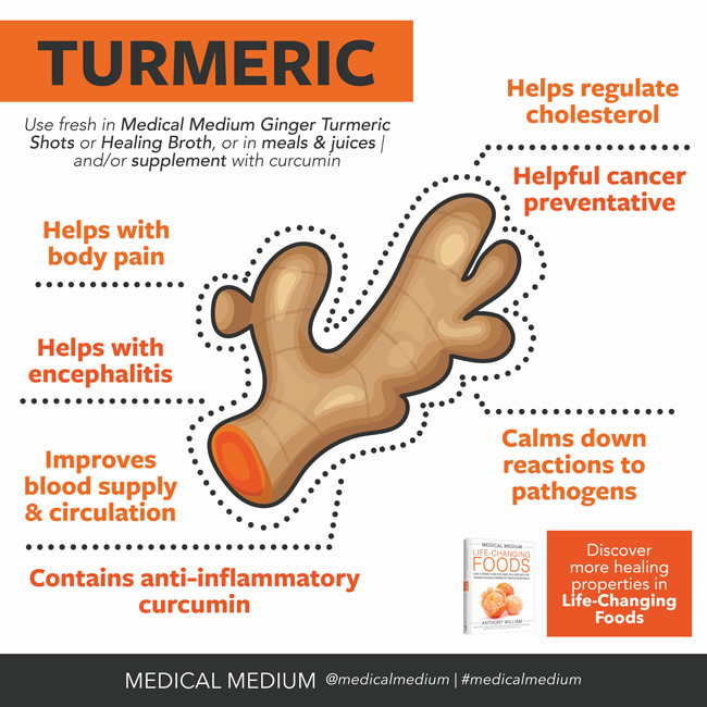 Healing Benefits of Turmeric medicalmedium.com/blog/healing-b…