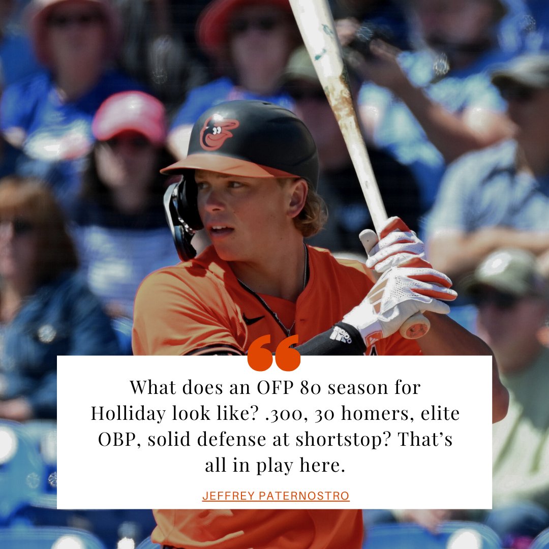 'Whether you want to look at the top-line numbers or the component data, Holliday projects as an offensive force.' baseballprospectus.com/prospects/arti…