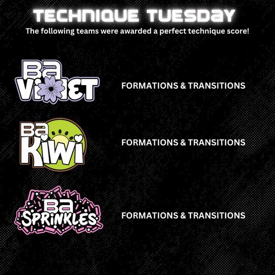 Check out all these BA teams that were awarded a perfect score in execution this past weekend! 😍🅱️🅰️💪 

#BrandonAllstars #BrandonStrong #KnowOurName #Year29 #BAFamily #TechniqueTuesday
