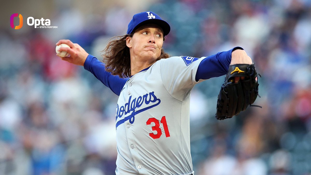 Tyler Glasnow of the @Dodgers is the only MLB pitcher to strike out 14+ batters in a game while throwing fewer than 90 pitches (since pitches were first tracked in 1988).