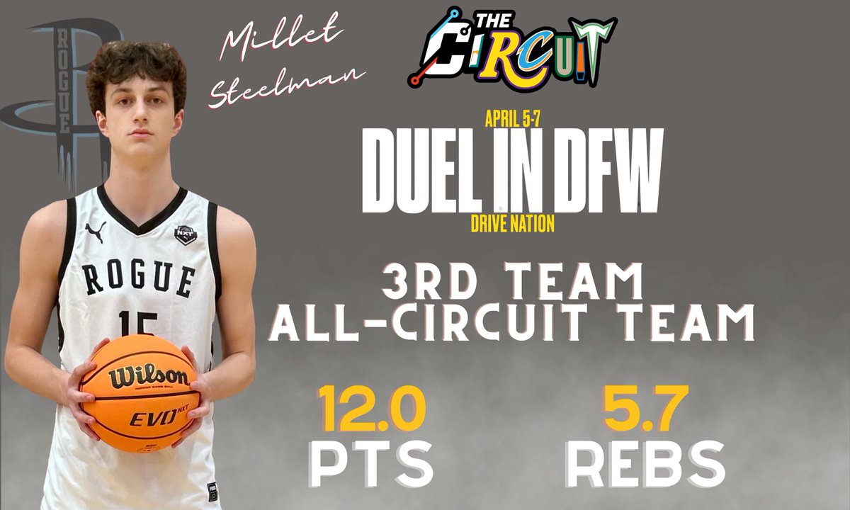 Our guy @millet_steelman was something special to spot at @TheCircuit in Dallas. Averaging 12PTS on 54% FG & 44% from deep while securing 5.7 REBS. The 6’8 product is becoming more and more impressive to watch. Continue to keep eyes on this young man ‼️🏀⭐️