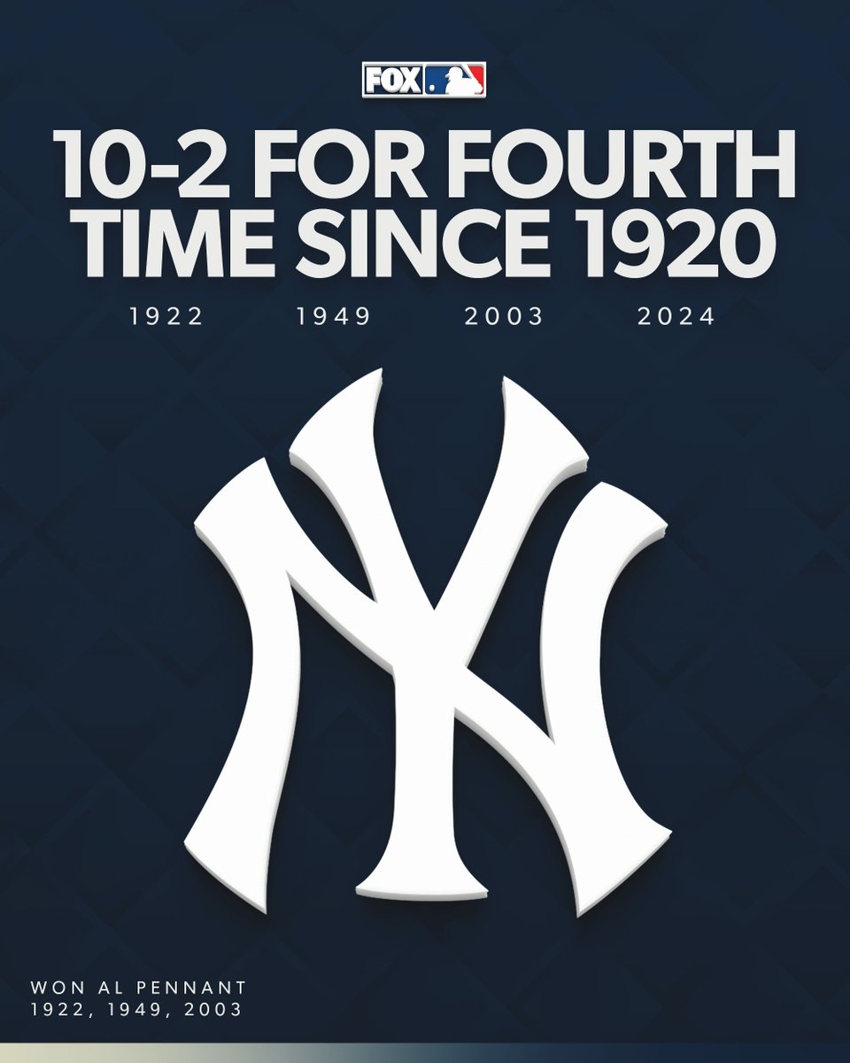 The Yankees are 10-2 to start the season for the fourth time since 1920.

They've won the AL pennant each of the other three seasons.

(h/t <a href="/MLB/">MLB</a>)