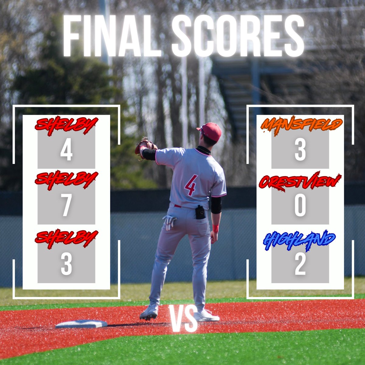 Shelby Baseball Weekend Recap 🎉: 
Fri: Beat Mansfield Senior 4-3 ⚾️
Sat: Travis Slone's 1-hitter led to a 7-0 win over Crestview 🔥
Today: Nic Eyster's walk-off hit clinches victory against Highland! 🏆 
Tomorrow, it's round two against Highland! #ShelbyBaseball #WinningWeekend