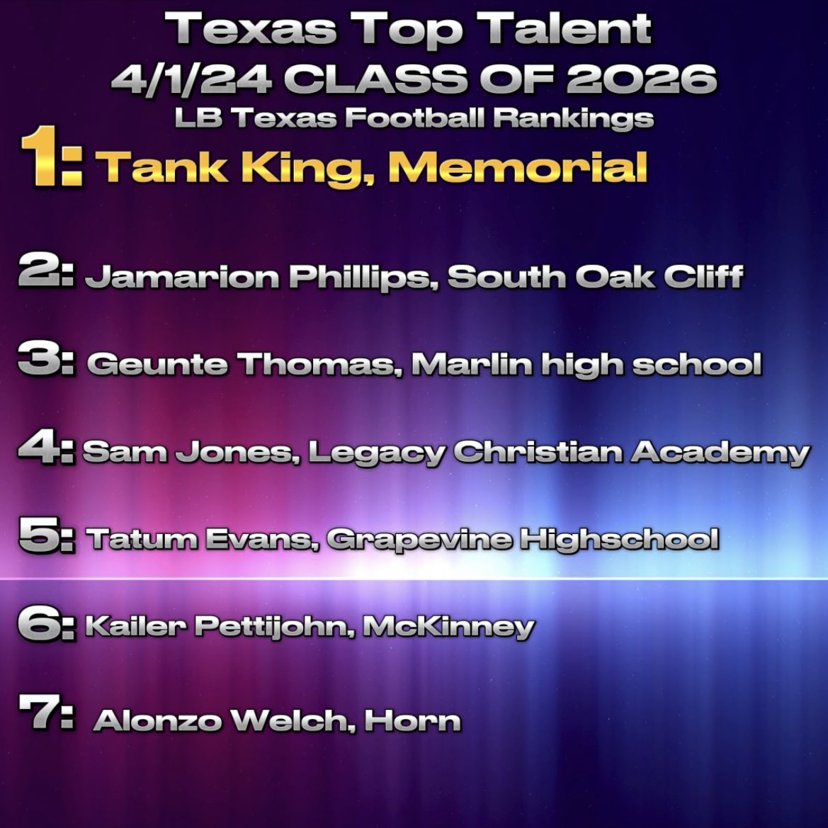 Texas Top Talent (@TexasTopTalent_) on Twitter photo 2024-04-10 02:23:22