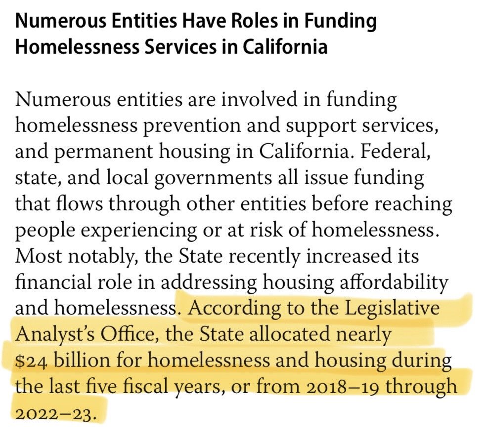 1. California has spent nearly $24 billion taxpayer dollars on homelessness in the last five years.