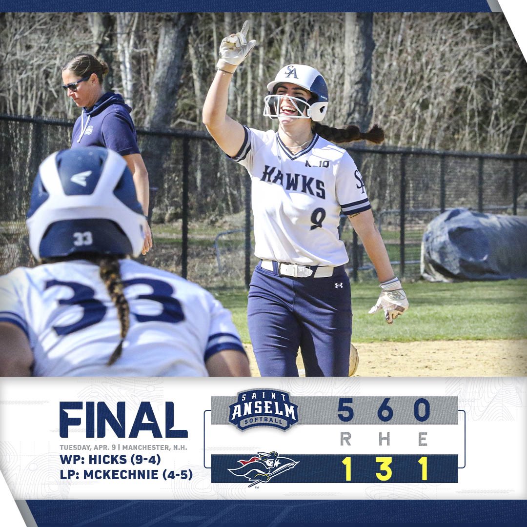 STAHawksSB's tweet photo. Reitmeyer Blasts 2๏ธโฃ Home Runs Against SNHU as the Hawks Pick Up Their First NE10 Win in Game One of the Doubleheader!๐ฅ๐
Recap: https://t.co/fevfJRCg0q
#HawkSoarHigher https://t.co/aazQFj0xdD