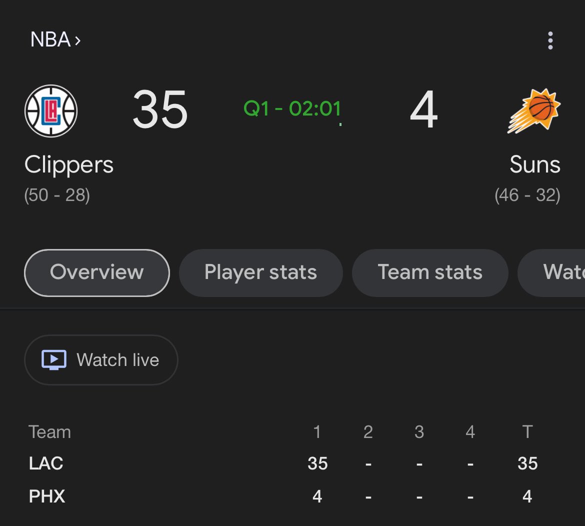 google search results are so broken. can’t even figure out the real score of a goddamn nba game anymore.