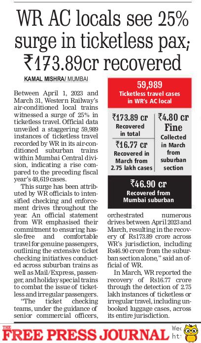 #Mumbai

Western Railway AC Locals a Super Hit..

WR Reports 25% Surge Of Ticketless Travel In AC Locals, Recovers ₹ 173.89 Crore In FY 2023-24.

#MumbaiLocal

freepressjournal.in/mumbai/mumbai-…