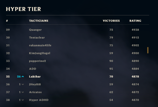 Glenn Lalas tweet media