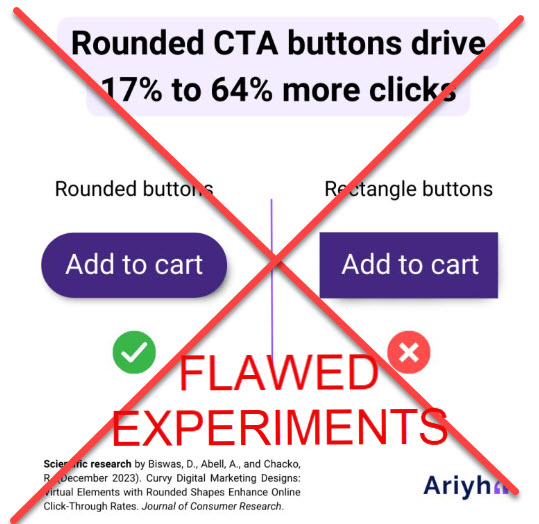 Do elements with rounded shapes enhance click-through rates? Maybe; the two controlled experiments that supposedly justify this claim are not trustworthy. A fun exercise is to see if you can identify why the two A/B tests in the paper are flawed, just from the relevant paragraphs