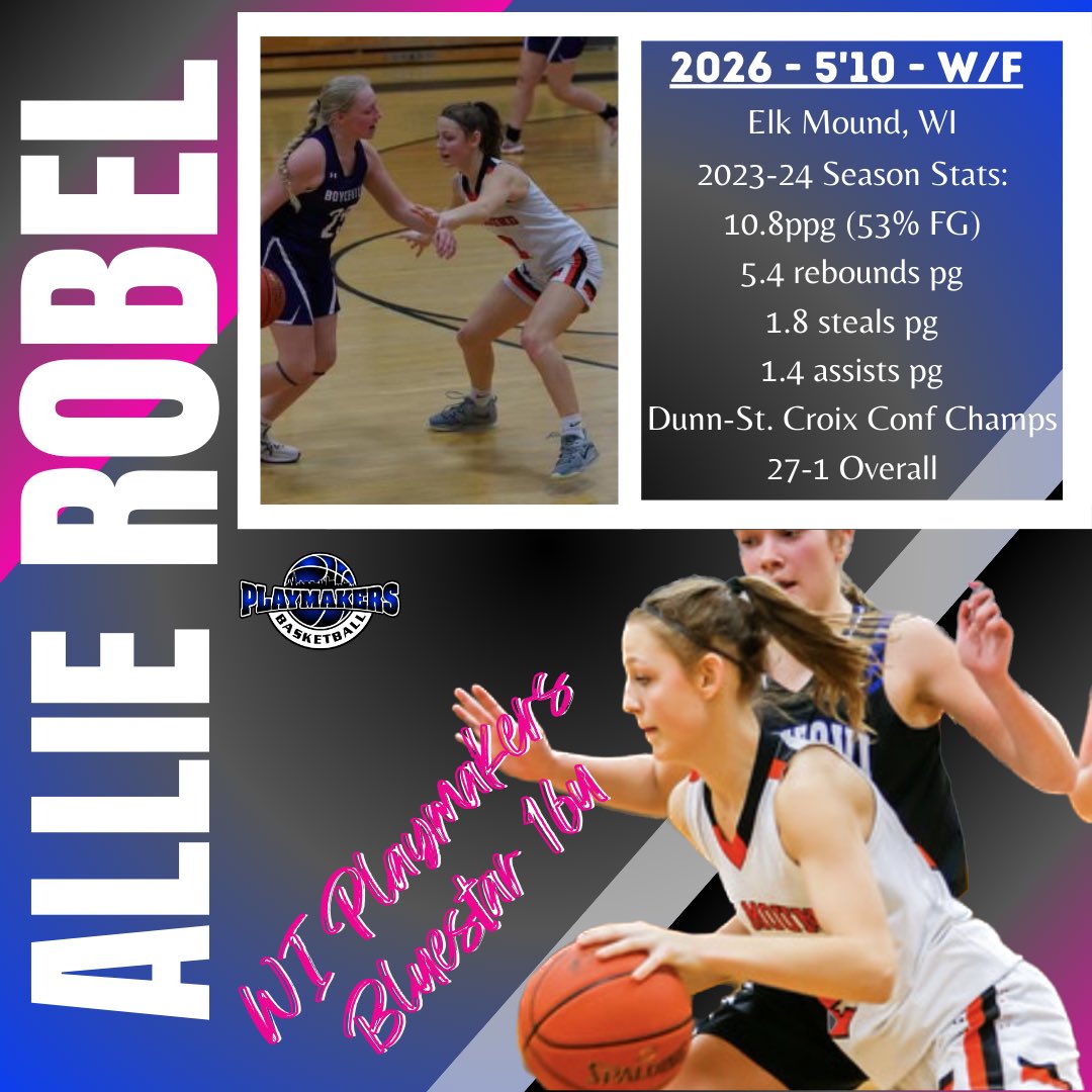 WI-Playmakers 15u LP32 tweet media