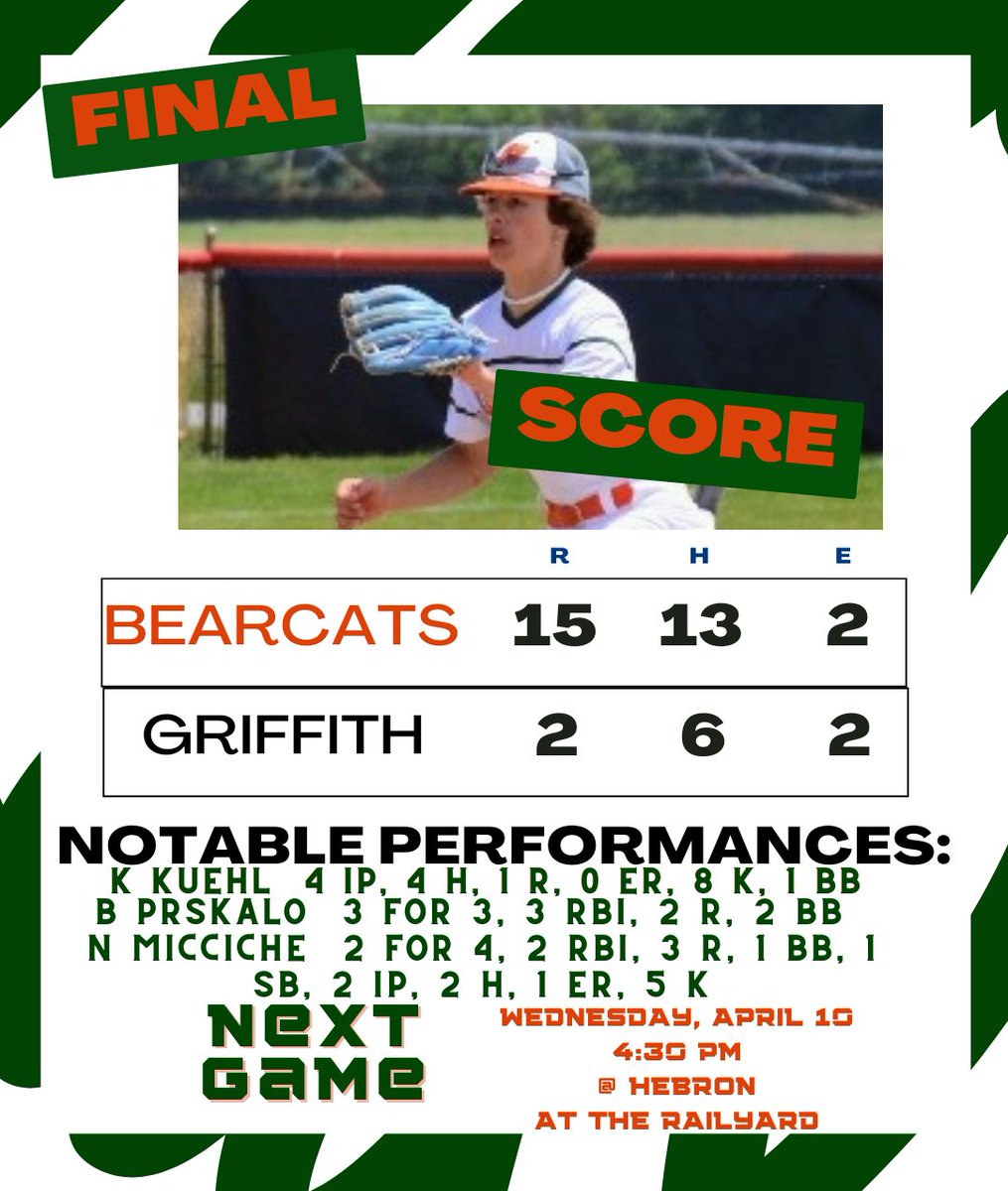 Big win for the Bearcats! Make sure to come out to The Railyard tomorrow at 4:30 to see your boys take on Hebron.
