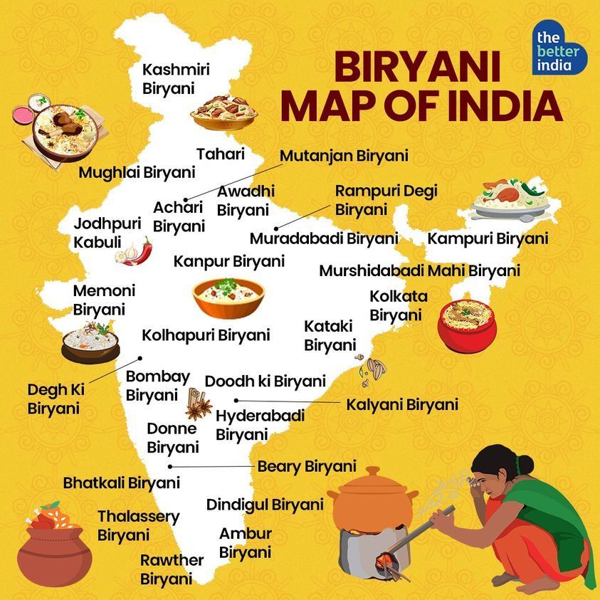 Presenting the Biryani Map of India.  

#Ramzan #Biryani #Ramadan #ramzan2024 #ramzanspecial #indiancuisine #indianfood #indiainmaps #biryanilovers 

[Ramzan, Ramadan, Biryani Map of India, India in Maps, Ramzan Special]