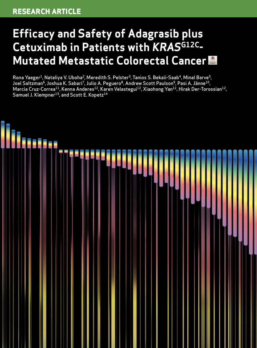 Efficacy and Safety of Adagrasib plus Cetuximab in Patients with KRASG12C-Mutated Metastatic Colorectal Cancer @CD_AACR @OncBrothers @OncoAlert @oncodaily @AACRPres @CCR_AACR #oncology #Cancer #meded #MedX #AACR24 #AACR2024 @TaliLev123 @ElizSMcKenna aacrjournals.org/cancerdiscover…