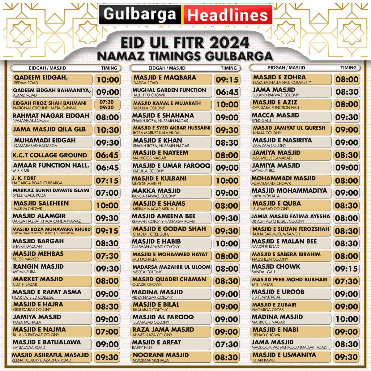 Glb_headlines's tweet photo. Eid Ul Fitr 2024 | Namaz Timings In Gulbarga
#eid2024 #eid24 #namaz #timing #eidnamaz #gulbarga #gulbargaheadlines https://t.co/fJQQk6jY2w