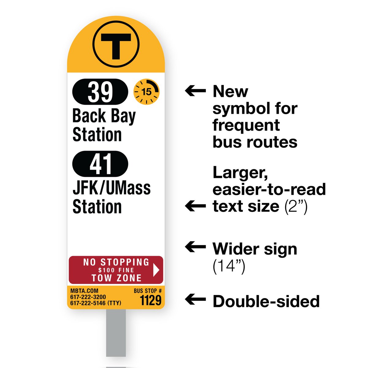 The @MBTA is piloting new bus stop signs aimed at making the system more navigable for riders. Key features include: Increased size Double-sided Improved legibility Frequent bus route symbol mbta.com/news/2024-04-0…