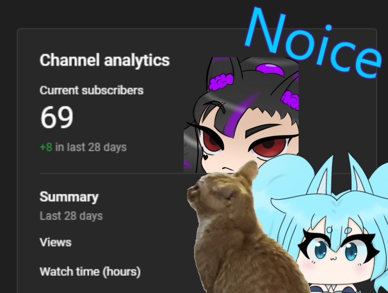 WOOOOOOOOOOOOOOOOOOOOOOOHOOOOOOOOOOOOOOOOOOOOOOOOO we made it y'all

the funny number 
#vtuber #streamer #twitch #girl