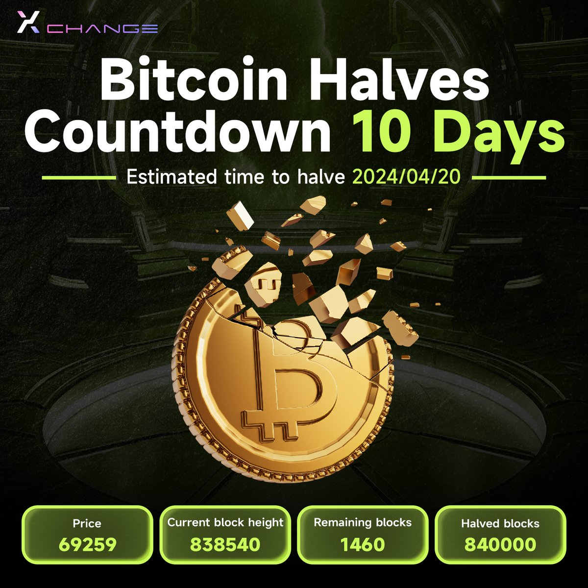𝐈𝐭'𝐬 𝐚𝐥𝐦𝐨𝐬𝐭 𝐡𝐞𝐫𝐞 Only 10 days left until the halving💸