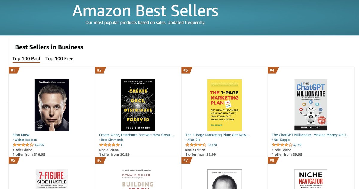 It's late here. BUT WOW.... I'm blown away by the love. THANK YOU ALL. It means SO MUCH... I'm just one spot behind the Elon bio in the Best Seller Category from hitting that # 1 spot. Pretty proud. Thank you! Get a copy while the deal lasts: amazon.com/dp/B0CVSF4JV9