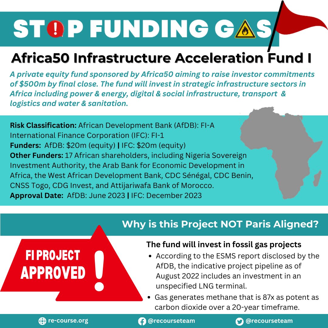 🚨 @IFC_org  & @AfDB_Group high-risk financial intermediary project potentially exposed to #fossilgas! 

The ESMS report disclosed by AfDB indicates that the Africa50 Infrastructure Acceleration Fund (IAF) includes support for an unspecified #LNG terminal.