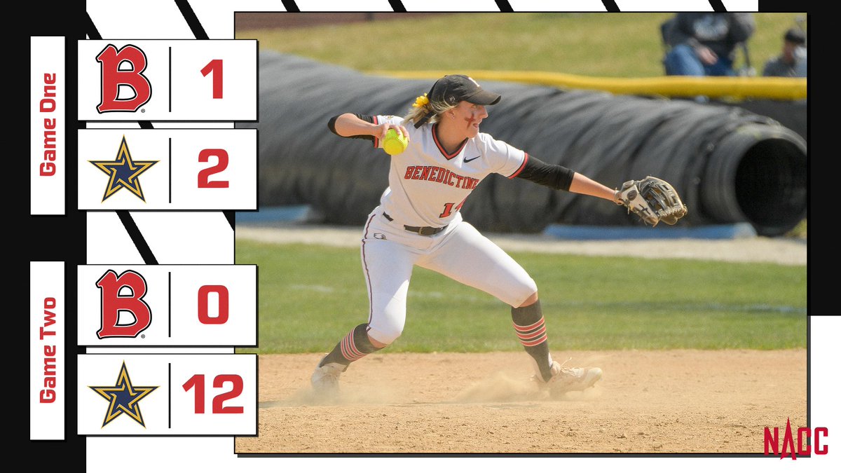 SOFTBALL | <a href="/BenUSoftball/">Benedictine Softball</a> dropped a home conference doubleheader with Dominican