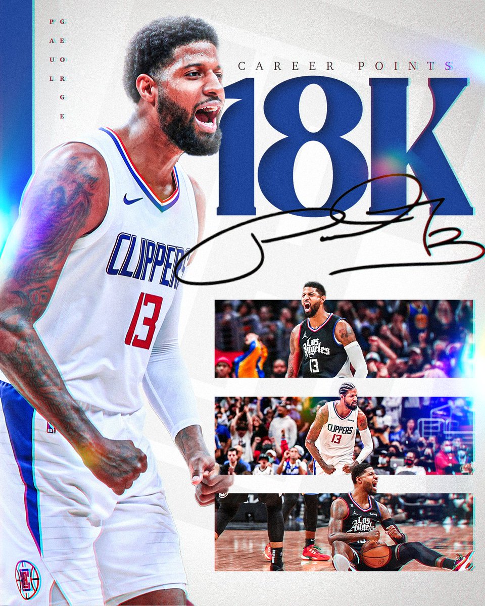 18,000 career points for @Yg_Trece! Paul George is one of seven active @NBA players with at least 18,000 points, 5,000 rebounds and 3,000 assists.