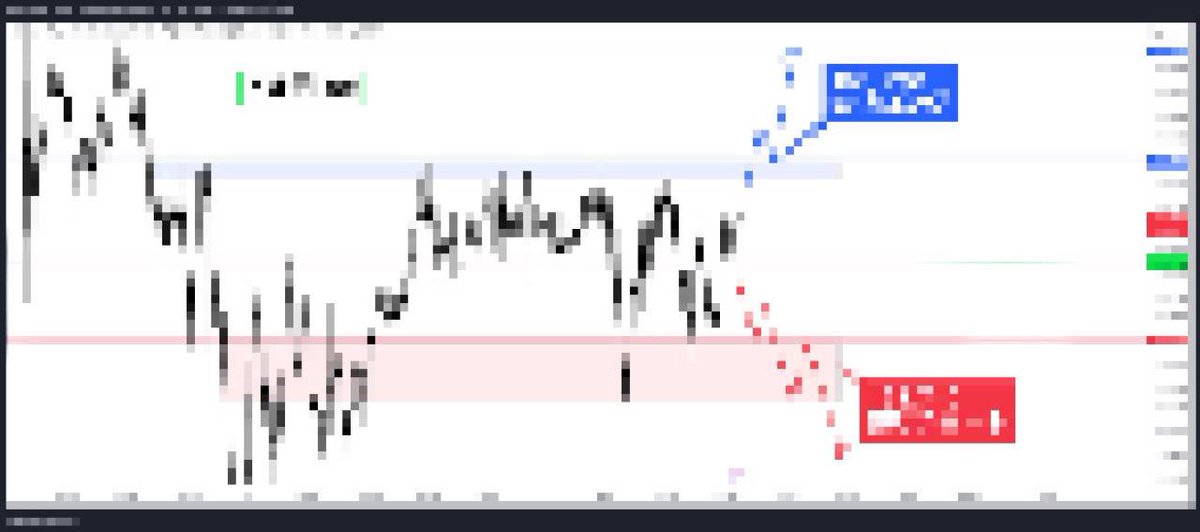 ◆ドル円(#USDJPY)先出し

米CPIとFOMC前に
100万余裕の相場来てる！

30分以内に「いいねRT」して
下記ラインに参加し
「 クマ 」←2文字だけ送信して下さい
lin.ee/MoJiG5f

今日マジ爆益狙える
勝てる所は取りこぼさない様に！

貰えたらリプ下さいね

為替介入 マイクロソフト btc Gold