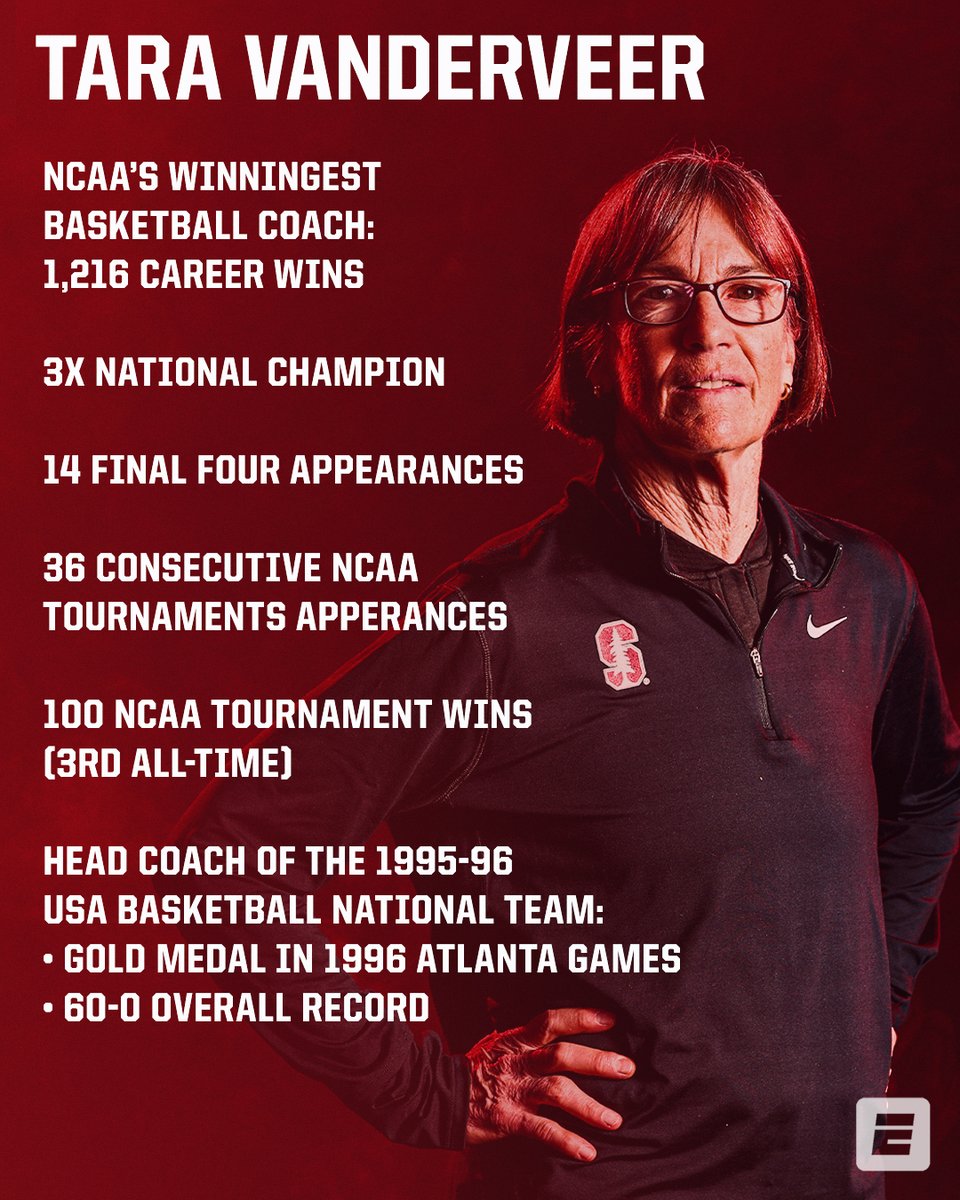 A historic career for Tara VanDerveer 💐 🔗: spr.ly/6018w5VZe