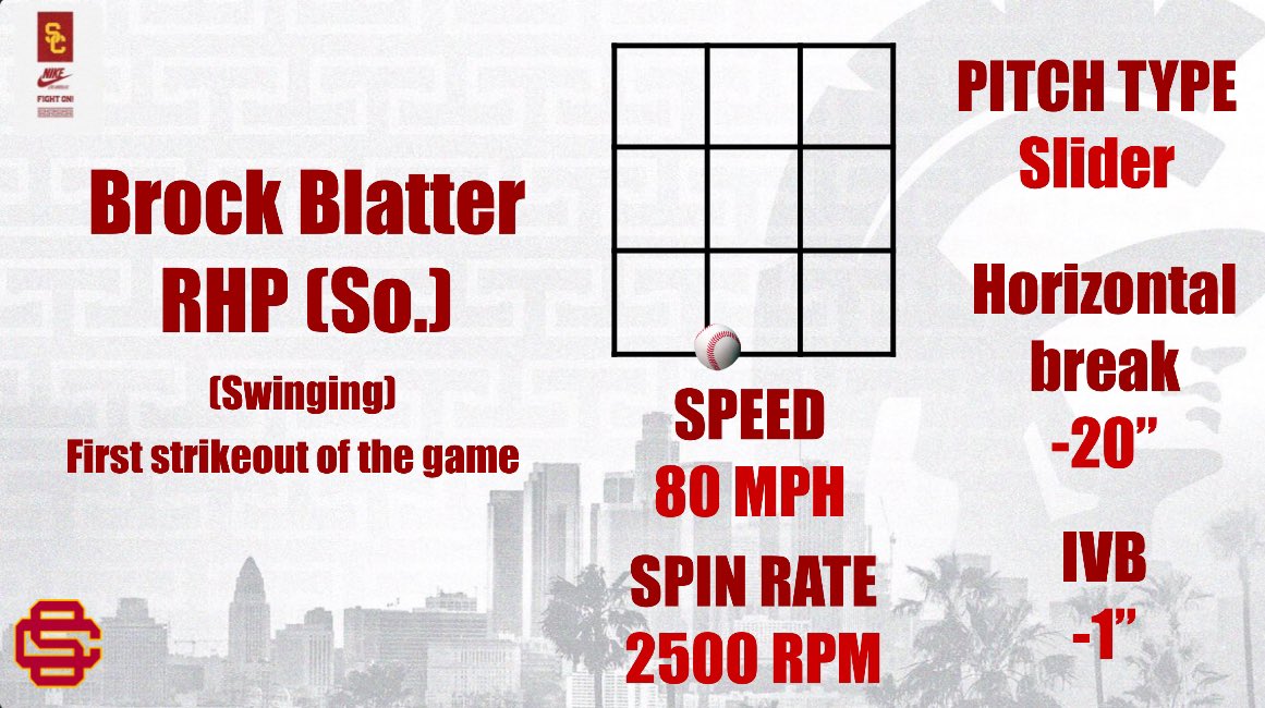 Well my goodness gracious 😵

#FightOn 
<a href="/Brock_Blatter/">Brock Blatter</a>